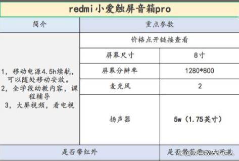 这一篇就够了！（小度小爱天猫精灵）ag旗舰厅智能音箱该买哪一个！看(图14)